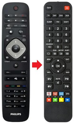 Afstandsbediening geschikt voor PHILIPS 22PFL4208T/60 | 22PFL4208T12