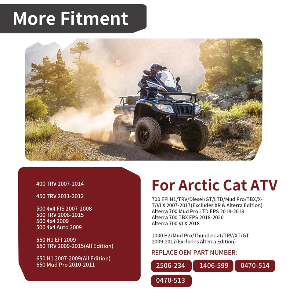 Juego de tapa y cubierta de caja de almacenamiento ATV para Arctic Cat 2506-234 y 0470-513 LEER ANUNCIO Foto 3 de 4