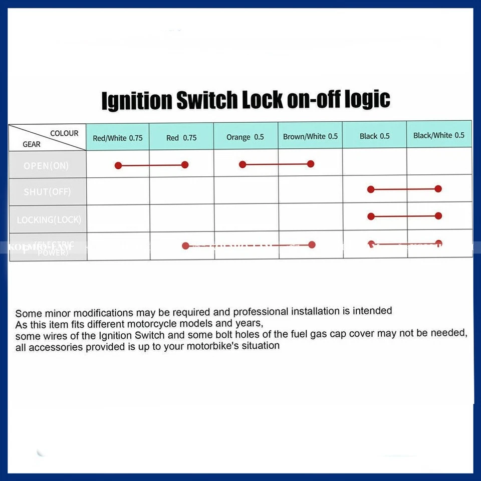 Interruptor de encendido llave de bloqueo de tapa de gas asiento apto para Suzuki GSXR750/1000 GSX1400/1200 Foto 2 de 4