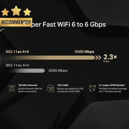 MERCUSYS MR90X WiFi 6 Router AX6000 Gigabit 2.5G Port 8 Antennas Fast Speed - Picture 6 of 12