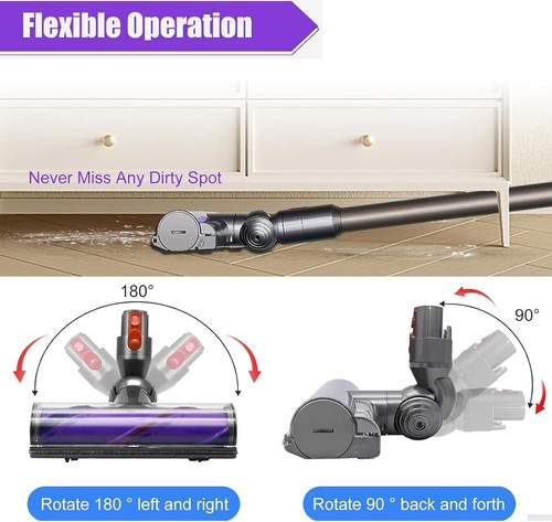 Dyson Original Turbodüse für V7 V8 V10 V11 V15 Outsize Bodenbürste Staubsauger - Bild 14 von 18