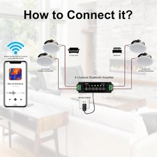 Herdio 4x 5.25" Bluetooth Ceiling Speakers 600W Flush Mount for Indoor Home