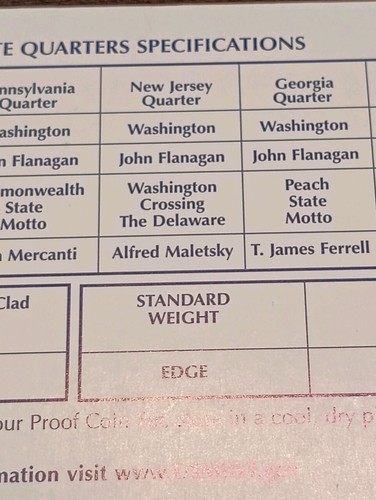 1999 Quarter Proof Set All Paperwork Box Is A Little Rough - Picture 18 of 20