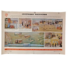 ☢️ CIVIL DEFENSE *BIG* POSTERS - Chernobyl - Cold War - Original SU Ukraine 1987