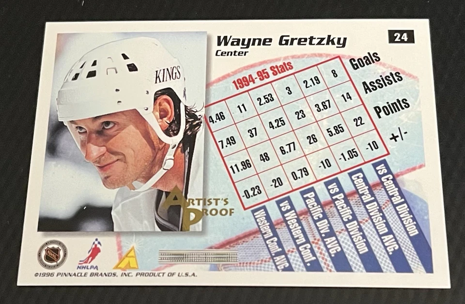 1995-96 Wayne Gretzky Kings Pinnacle Summit Artist Proof Gold Parallel #24 - Image 2 of 3