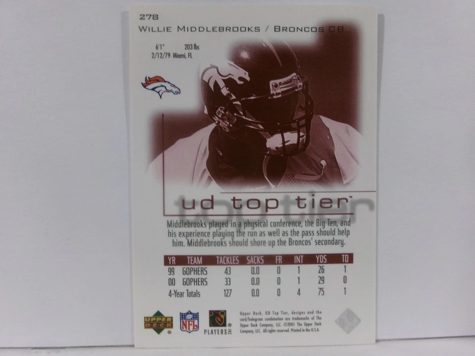 2001 Upper Deck UD Top Tier Rookie /2500 Willie Middlebrooks #278 Rookie RC - Image 2 of 2