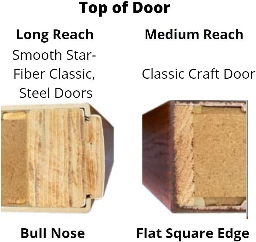 ThermaTru Compression Weather Stripping for a Complete Door (81" for