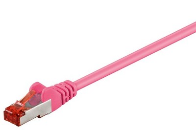 110x Goobay 93437 CAT 6 Patchkabel, S/FTP (PiMF), magenta, 2 m - Kupferleiter (C