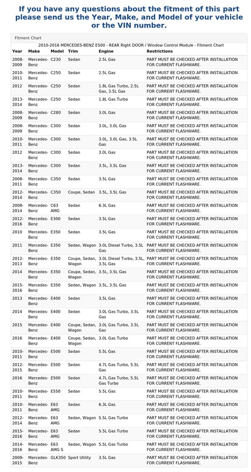2010-2016 MERCEDES-BENZ E500 - REAR Right DOOR / Window Control Module - Image 4 of 4