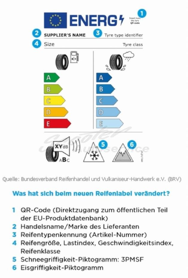 Bild 3 von 3