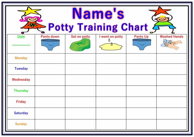 Boy Potty Chart