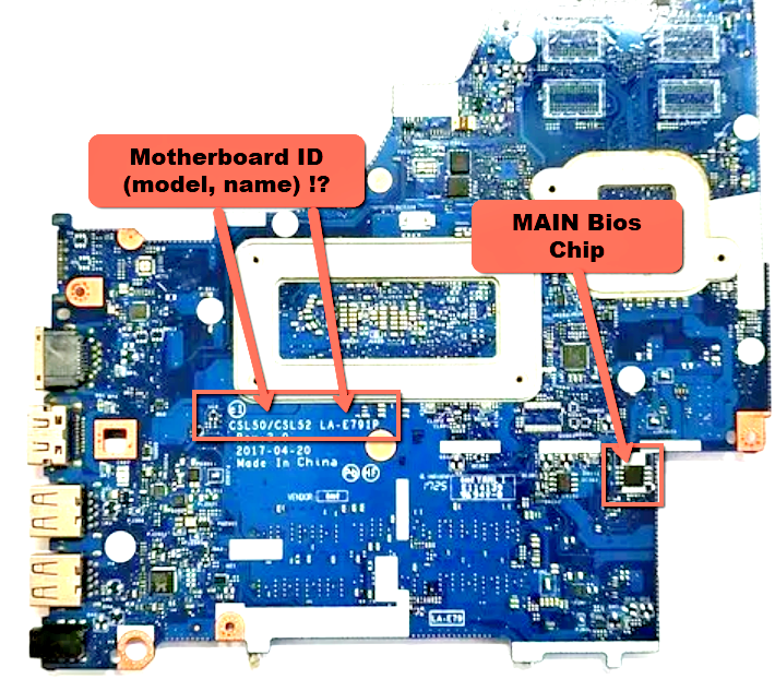 Bios chip For HP 15-bsHP 15-bs series For MB: CSL50 CSL52 LA-E791P