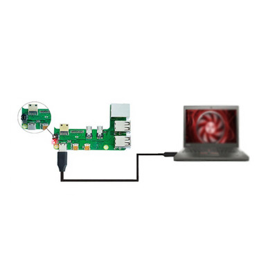 RTL8152B Ethernet Adapter Platine für Raspberry Pi für 2W 3B 4B Schnittstelle