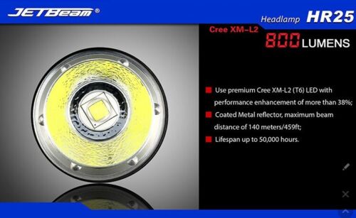 JETBEAM HR25 Outdoor Head Light 1180 lumens 18650 Battery+USB Charger Cable Wire - Picture 2 of 20