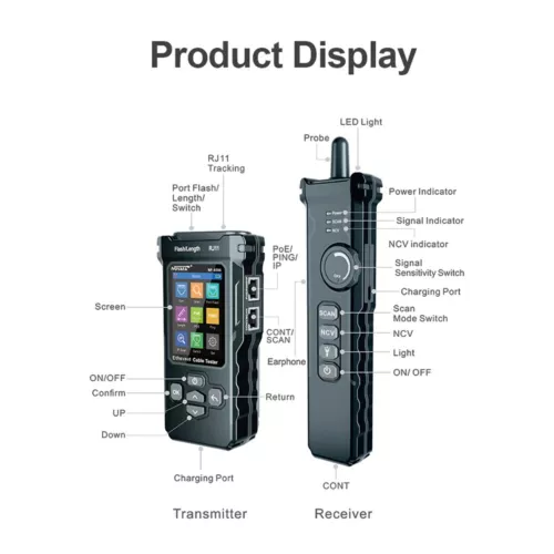 Network Cable Tester 、PING test/IP scan/network port speed Cable Tracker tool - Picture 5 of 24