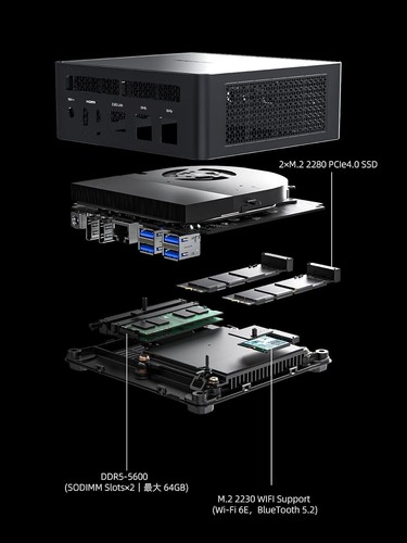 MINISFORUM UM790Pro mini pc AMD Ryzen 9 7940HS DDR5 32GB 1TB SSD Windows 11 Pro - 第 3/9 張圖片
