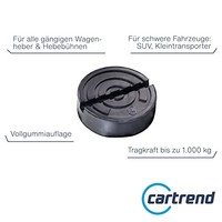 Cartrend Gummiauflage Xl 105Mm FüR Wagenheber HebebüHnen Extrabreit Schwarz