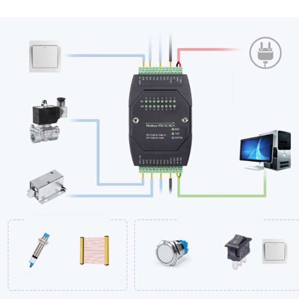 8-channel I/O Module Digital Input Output Module DIN Rail Mounting ...