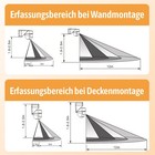 Bild 6 von 7
