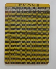 Pure Gold Lemons / Oranges 1960's VARI-VUE Motion Lenticular Advertisement