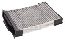 Pollen Cabin Filter FOR RENAULT SCENIC II 05->09 CHOICE2/2 1.9 MPV Diesel JM0/1