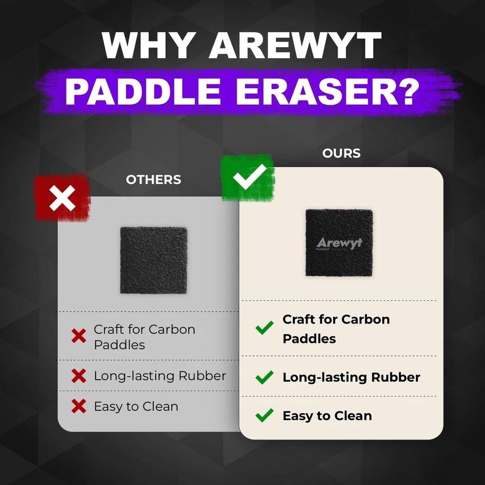 Pickleball Paddle Eraser 2-Pack, Pickleball Paddle Cleaner for Carbon Fiber P...