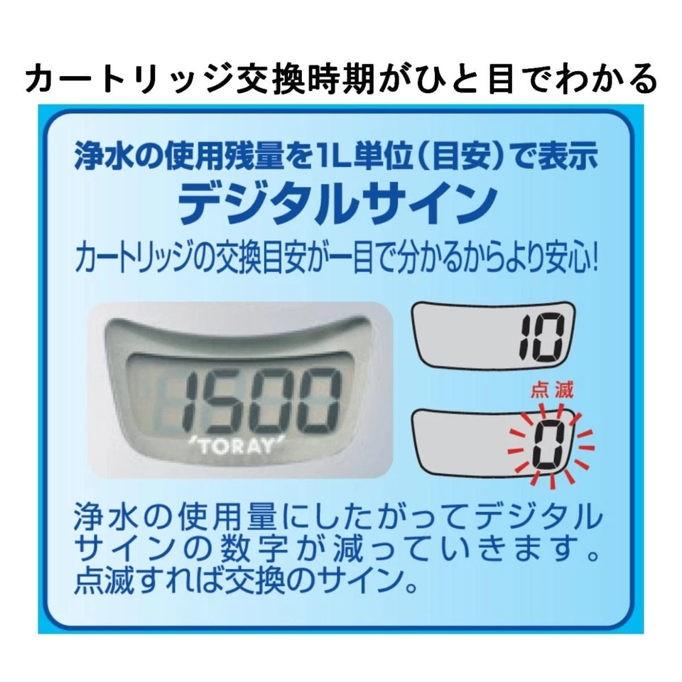 TORAY Torayvino MK207SLX Faucet Water Filter Japan Made High Removal Type JP - Image 4 of 4