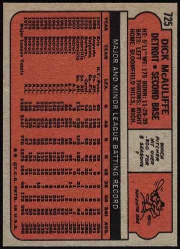 Tarjetas de béisbol 1972 Topps 601-787 (P-NM) - tú eliges - completa tu conjunto - Imagen 173 de 283