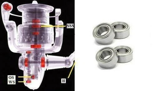 Shimano Angelrollen Ersatzteile & Reparatur