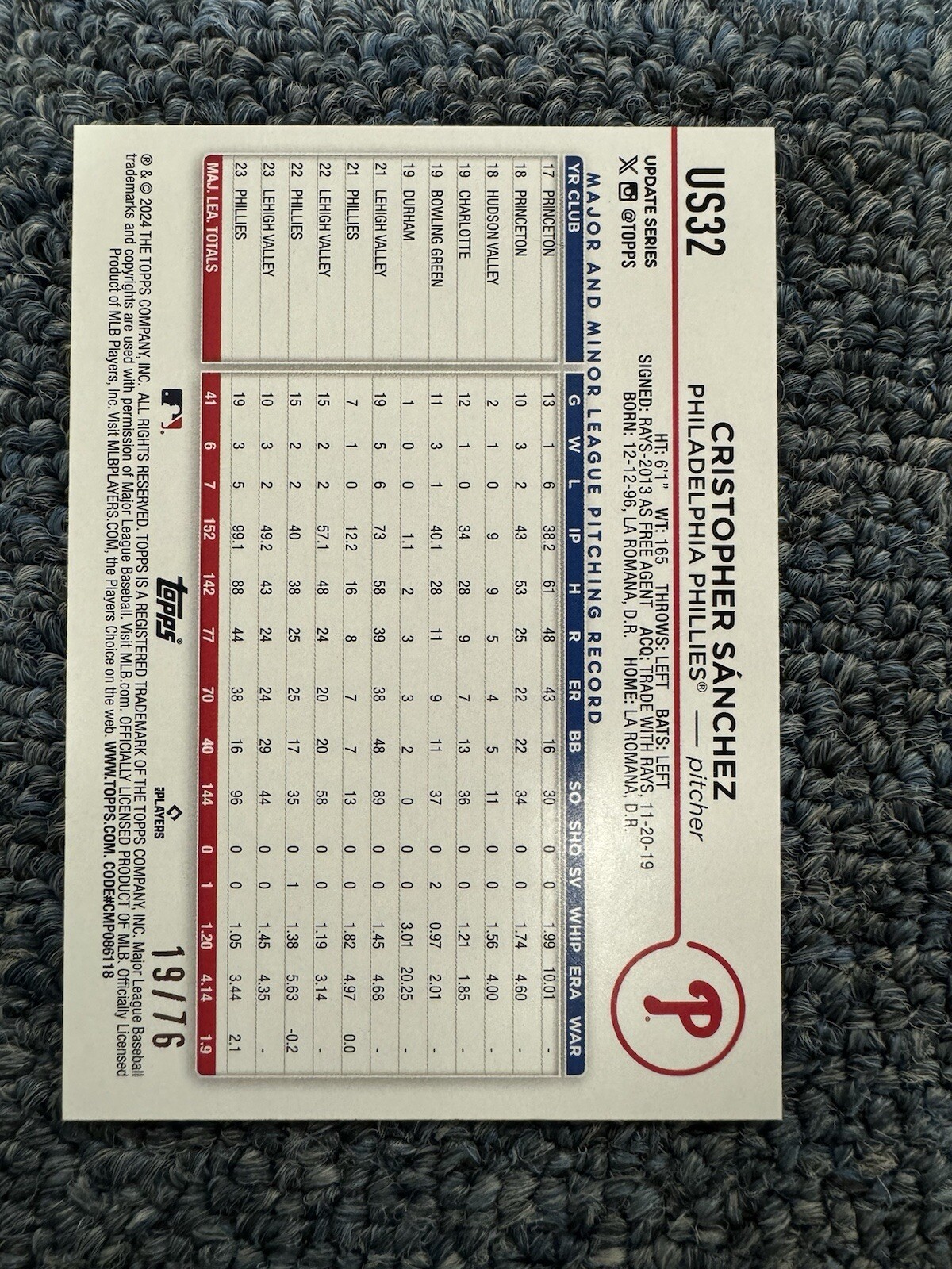 2024 Topps Update Series Independence Day US32 Cristopher Sanchez