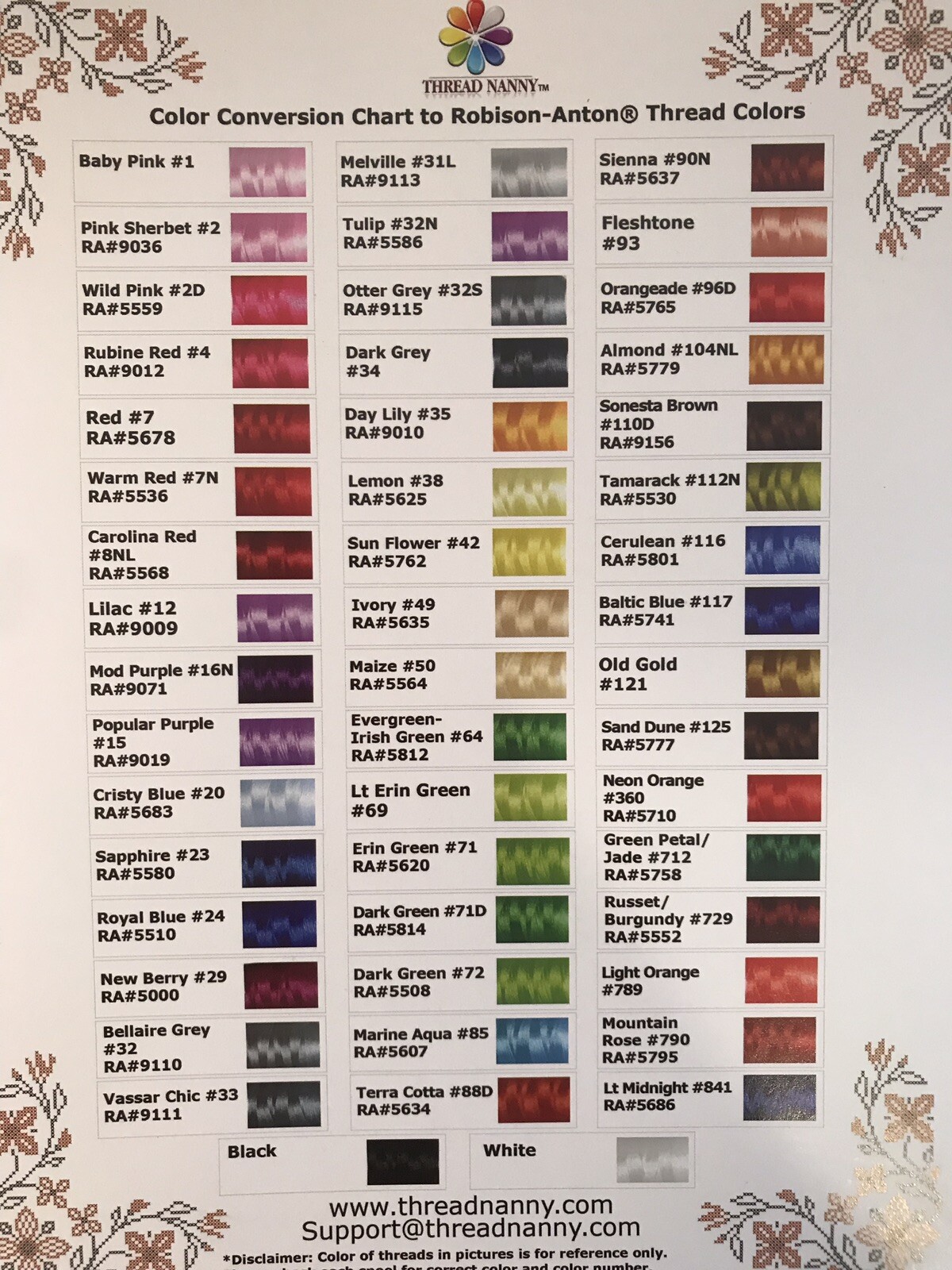 Threadnanny Color Chart