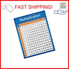 Palace Curriculum Multiplication Table Chart Poster - LAMINATED 18 x 24