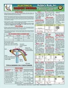 Conduit Bending Chart