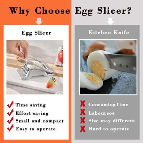 Egg Slicer for Hard Boiled Eggs, Heavy Duty Strawberry Slicer Cutter, Stainless - Picture 5 of 9