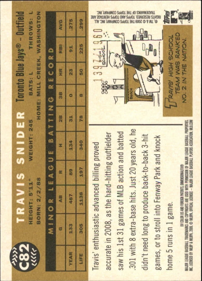 2009 Topps Heritage Chrome #C82 Travis Snider /1960 - BB - Image 2 of 2