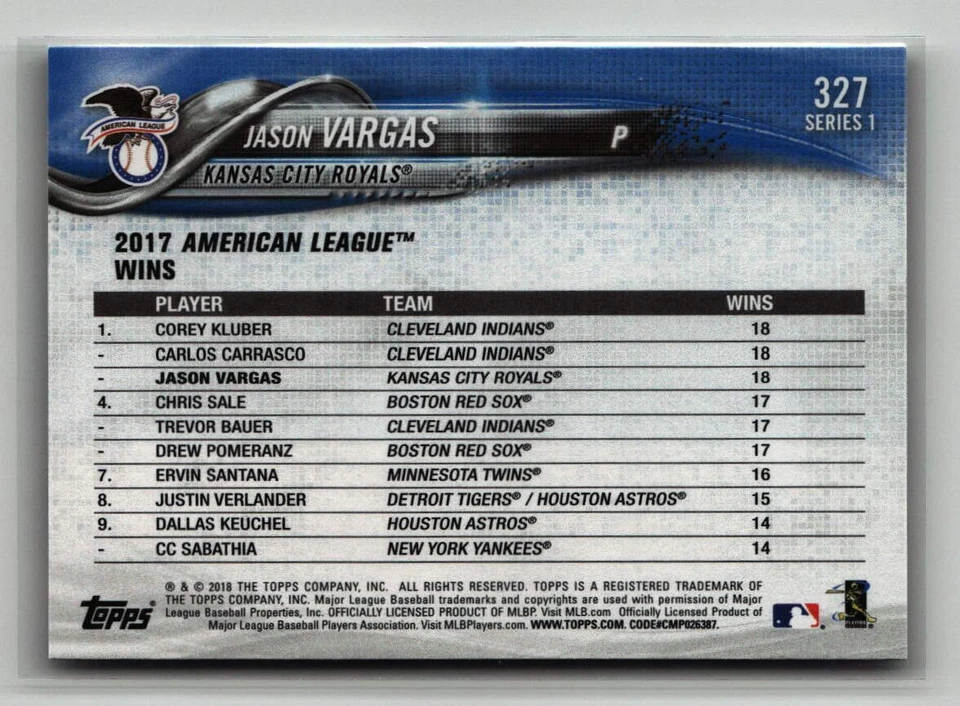 2018 Topps #327 Jason Vargas - Image 2 of 2