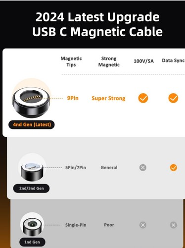 VAFOTON USB C Magnetic Charging Cable 100W 1 Pack 3ft 9 Pin 360 & 180 Rotation - Photo 3 sur 6