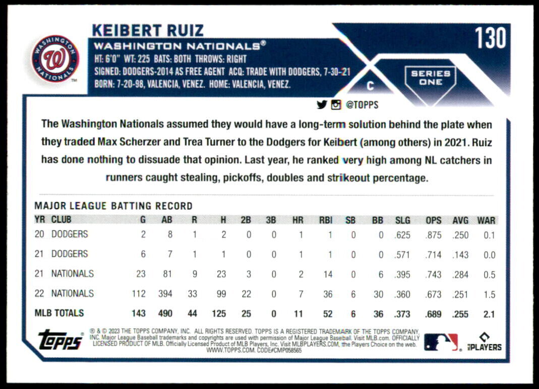 2023 Topps Baseball Cards Series 1 #1 - 165 You Pick Vets & Rookies - Picture 260 of 330