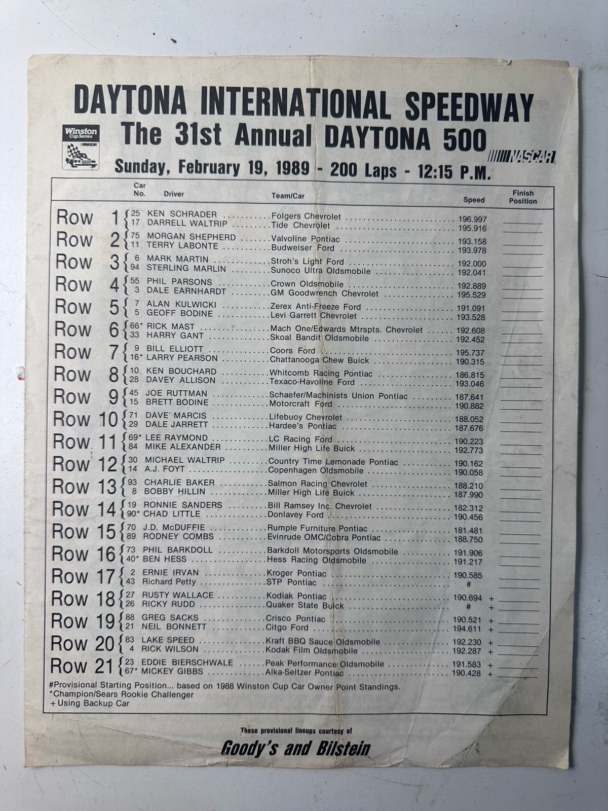 1989 Daytona 500 Goody’s 300 NASCAR Provisional Lineup Bilstein Earnhardt