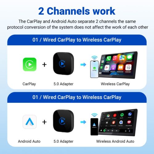 2in1 Wireless Apple CarPlay/Android Adapter CarPlay Accessorie,Wired to wireless - Foto 5 di 19
