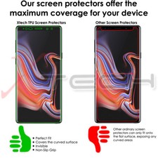 BoxWave Anti-Glare Screen Protectors (2-Pack) For Lively Flip - Matte Finish