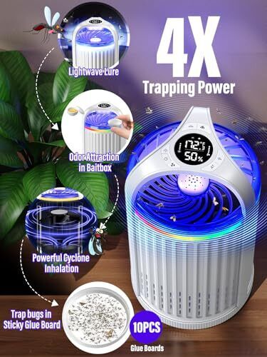 Fly Trap Indoor, 3-in-1 Fruit Fly Trap, Gnat Killer Indoor, Moth Traps - White - Picture 3 of 7