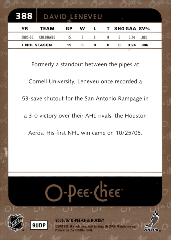 David LeNeveu - Signed 2006-07 O-Pee-Chee Card #388 - Coyotes - Image 2 of 2