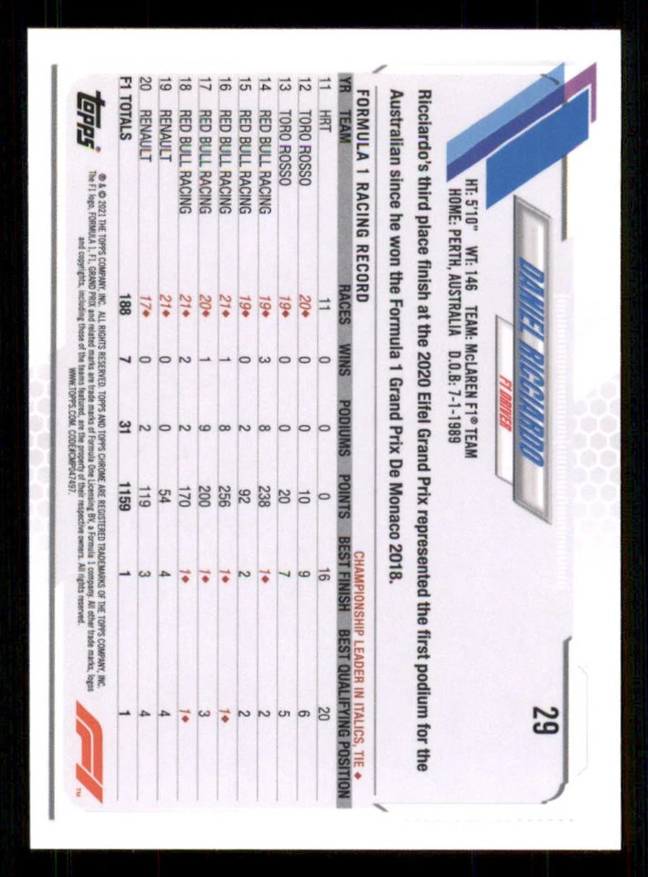 2021 Topps Chrome Formula 1 Checker Flag #29 Daniel Ricciardo - Image 2 of 2