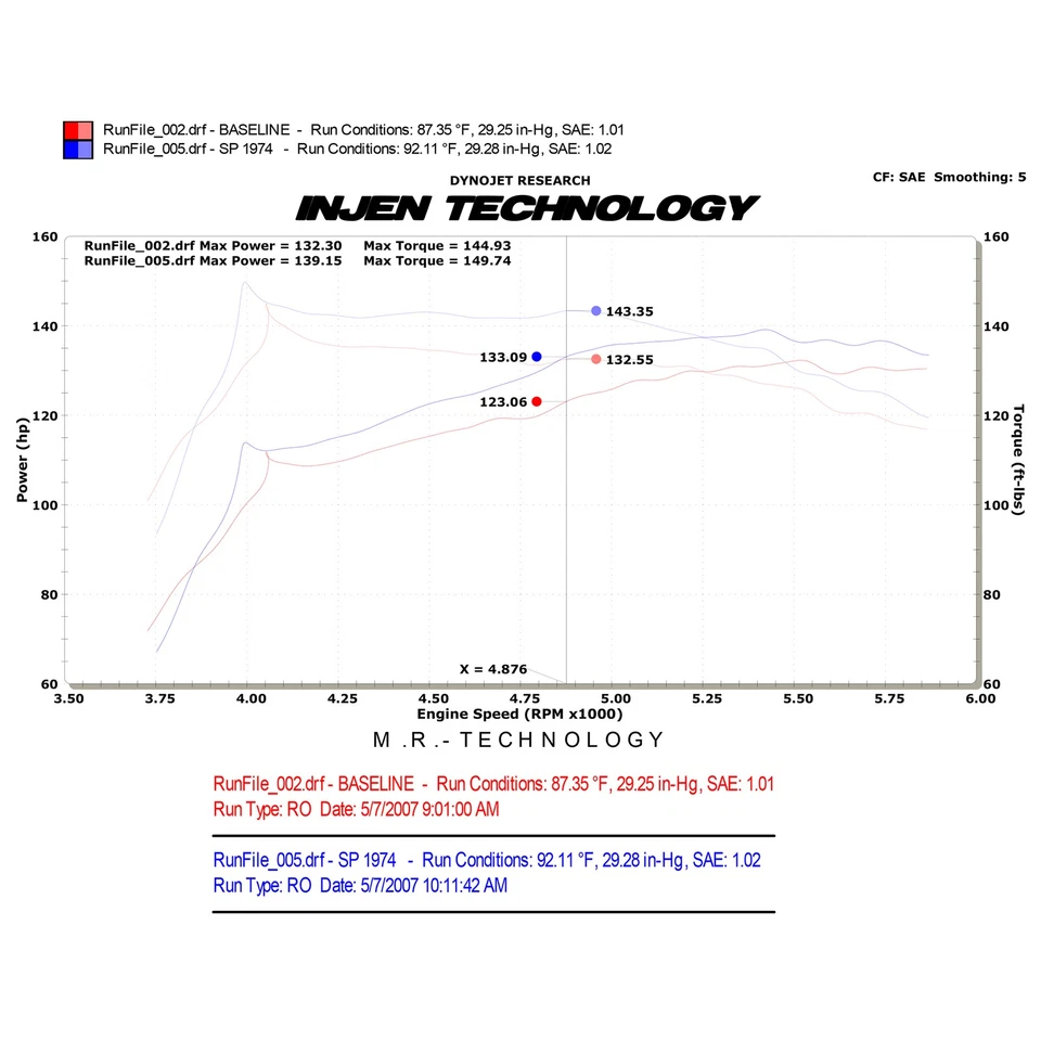 Entrada de aire frío Ram corta de aluminio Injen SP1974BLK para Nissan Altima 07-12 2,5 L Foto 4 de 4