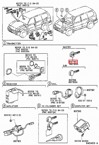 Genuine Toyota LandCruiser 100 Series HDJ Transponder Master Key Blank Uncoded - Picture 5 of 12