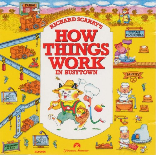 HOW THINGS WORK IN BUSYTOWN PC GAME 1994 +1Clk Windows 11 10 8 7 Vis XP Install