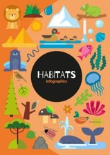 Habitats Infographics by 