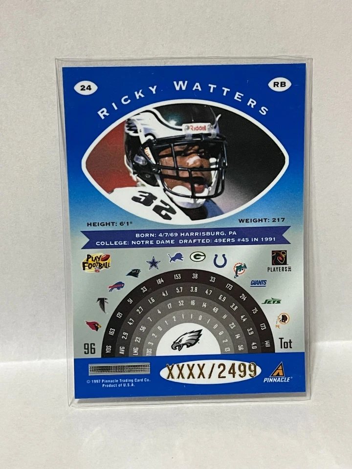 1997 Totally Certified Blue "RARE Media Promo" RICKY WATTERS (XXXX/2499) - Image 2 of 2