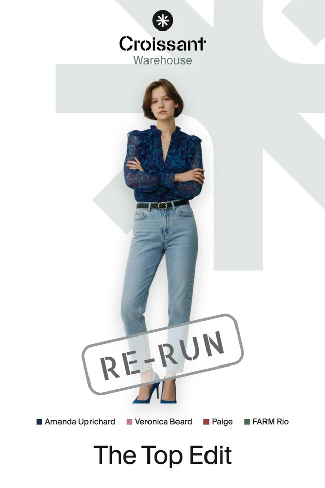 The Top Edit..Re-Run! FARM Rio/Veronica Beard & More!